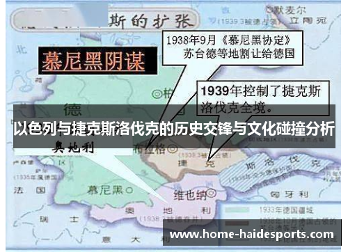 以色列与捷克斯洛伐克的历史交锋与文化碰撞分析
